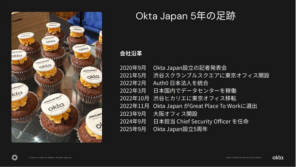 Okta Japan 5年の足跡