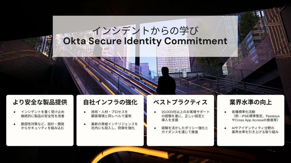 Okta Secure Identity Commitment