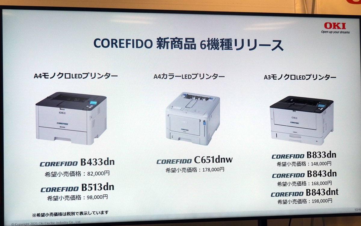 COREFIDO 新商品 6機種リリース