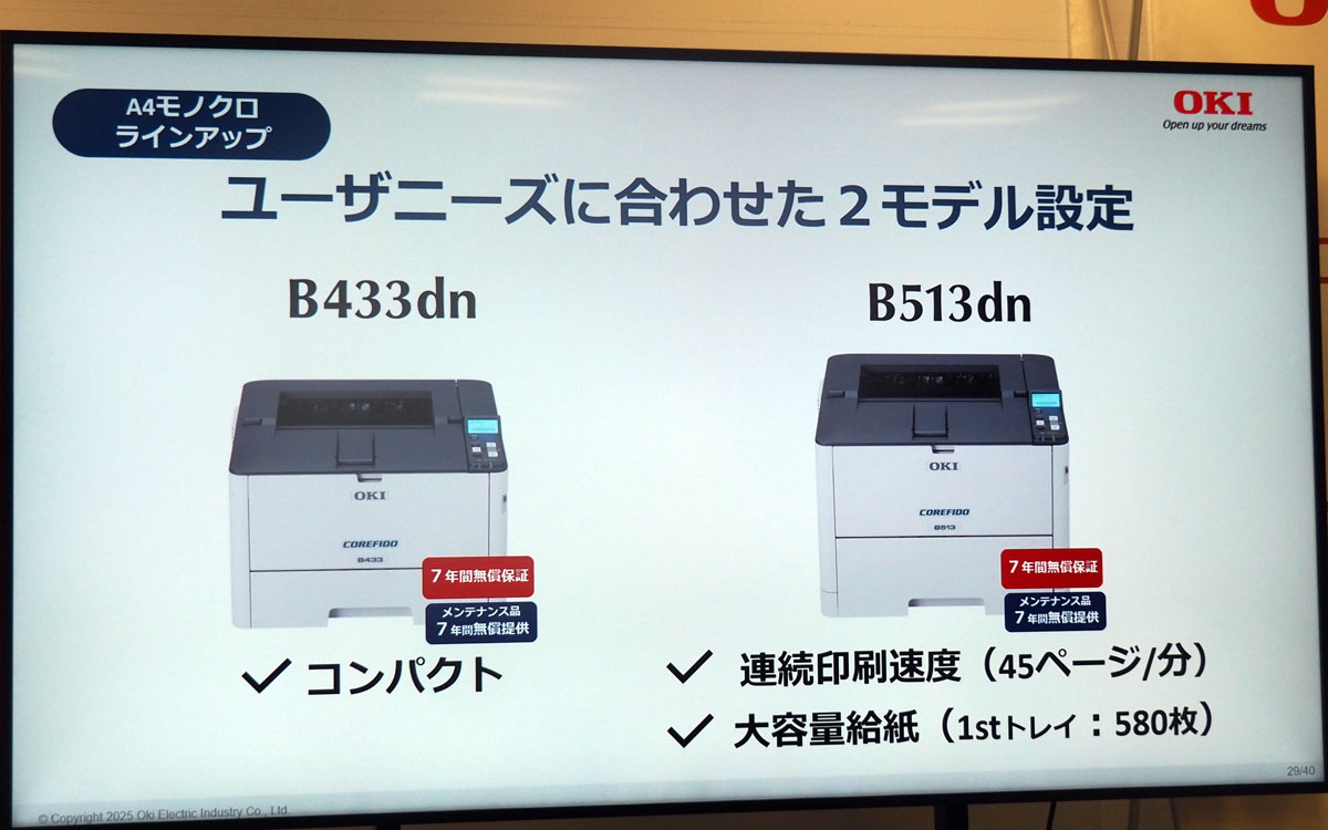 A4モノクロプリンターのラインアップ