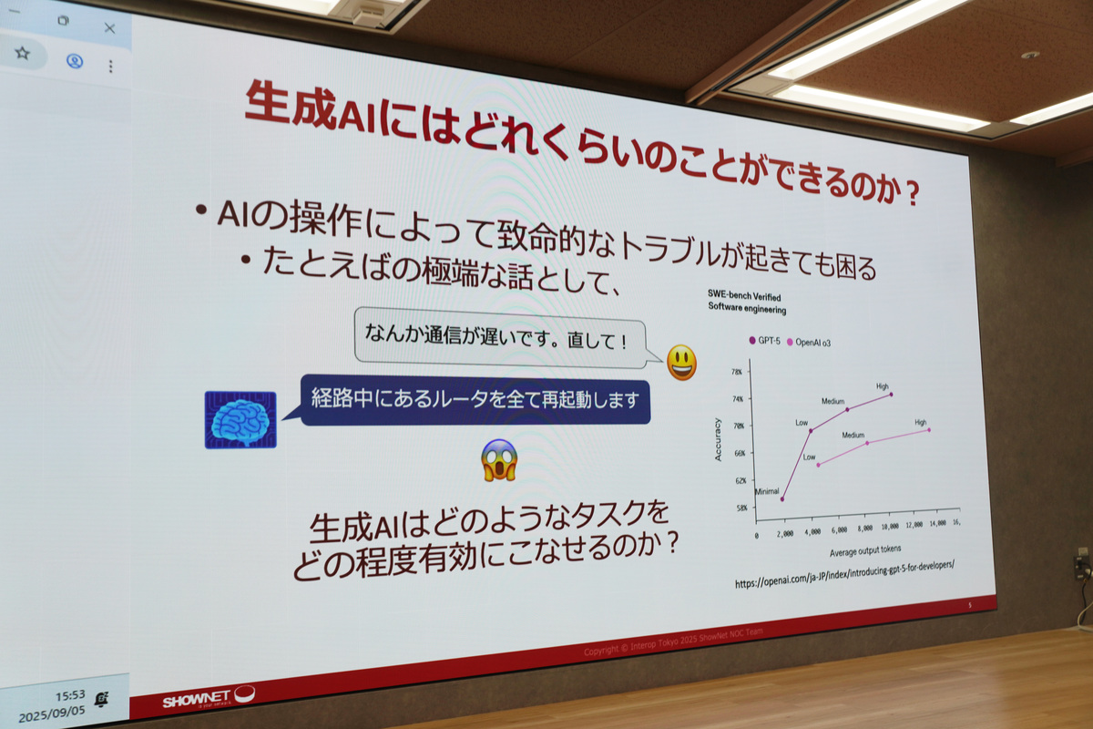 生成AIはネットワーク運用をどのぐらいできるか