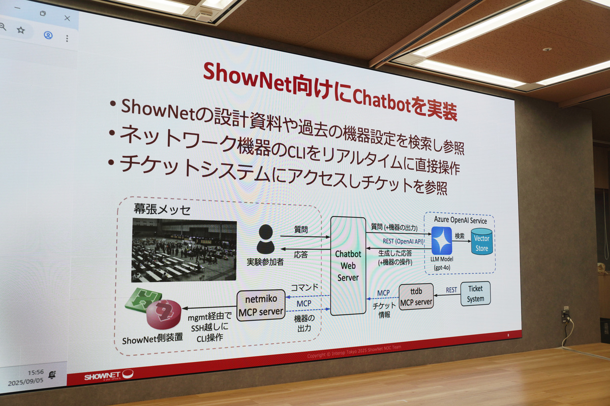 チャットボットを実装