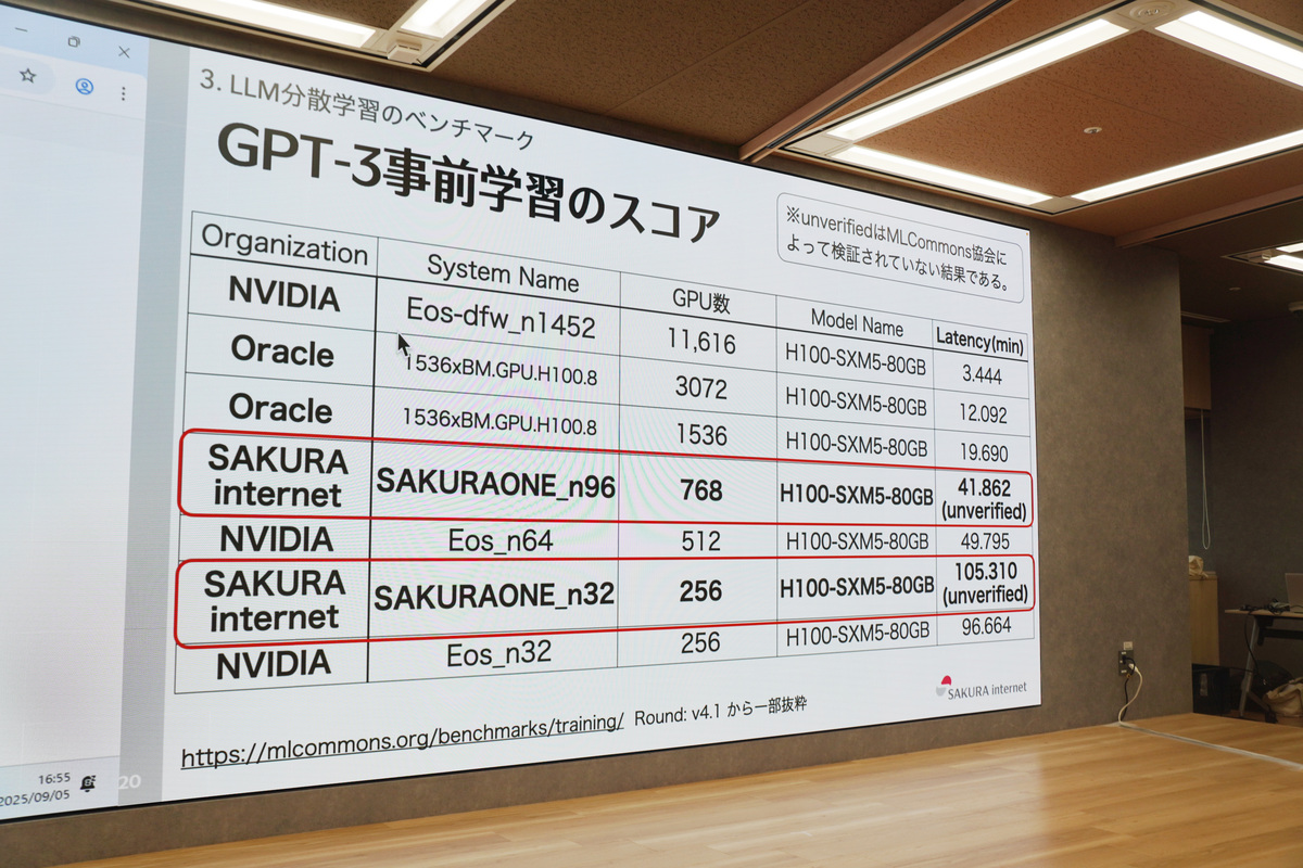 ベンチマーク結果