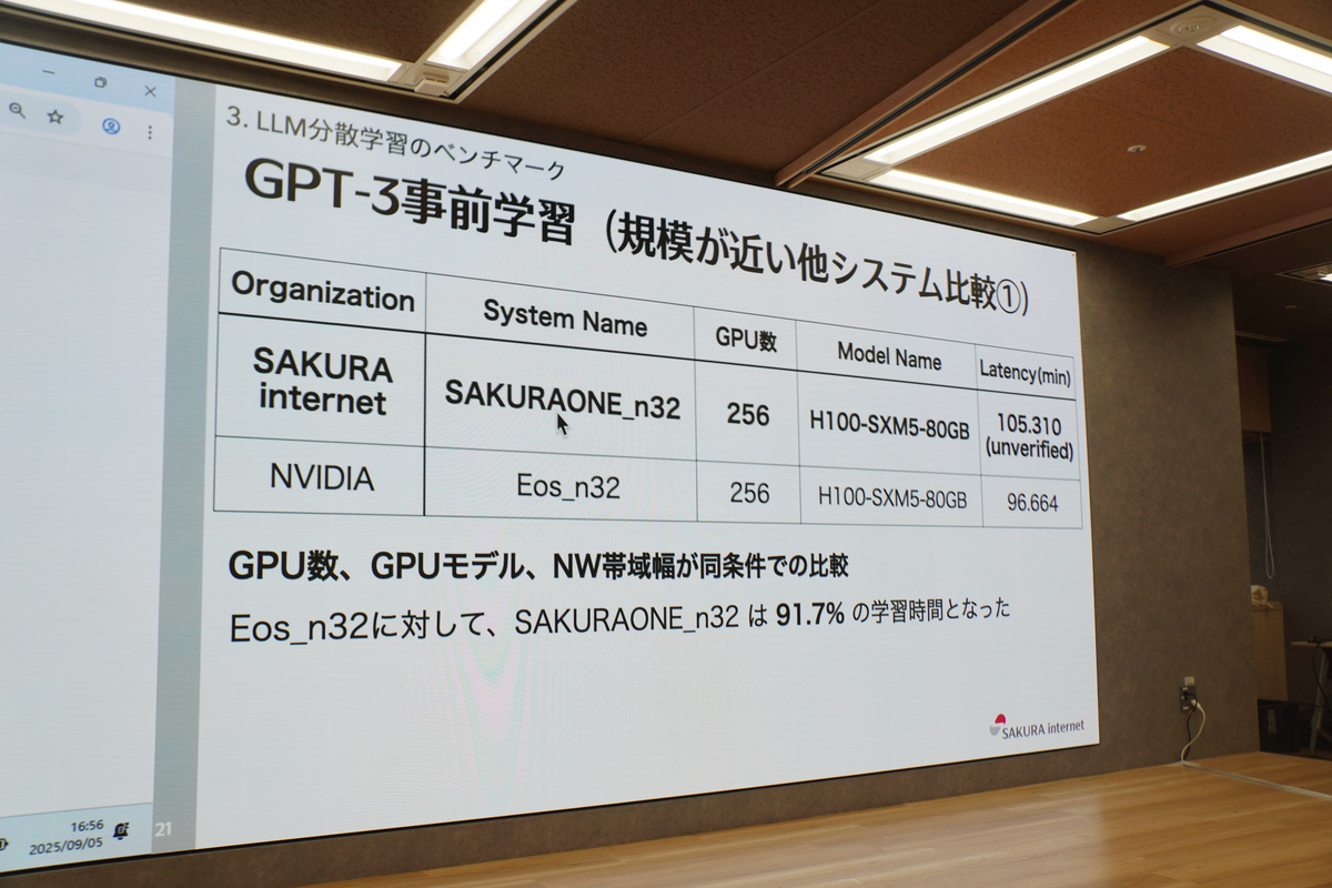 256 GPU同士で比較