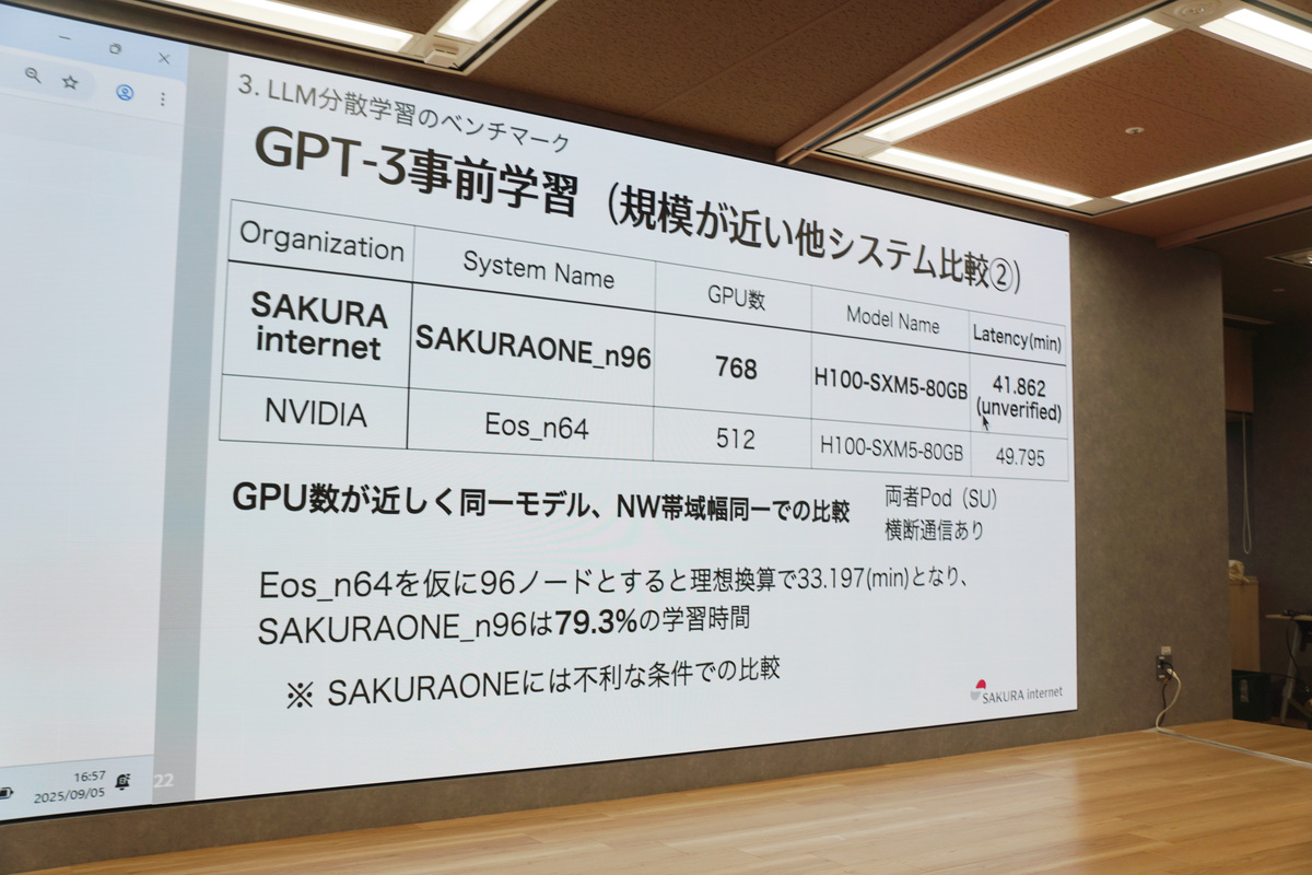 786 GPUと512 GPUの結果にGPU数の比を掛けて比較
