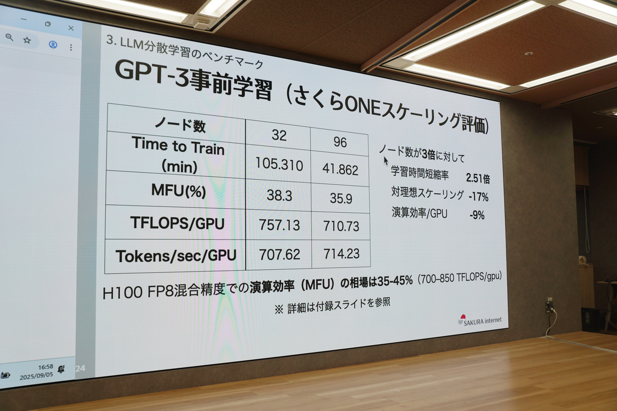 スケーリング評価