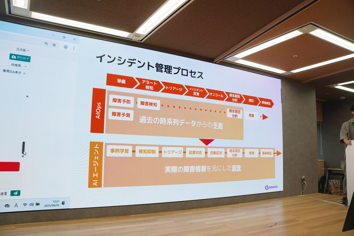 従来のAIOpsとAIエージェントによるAIOpsの比較