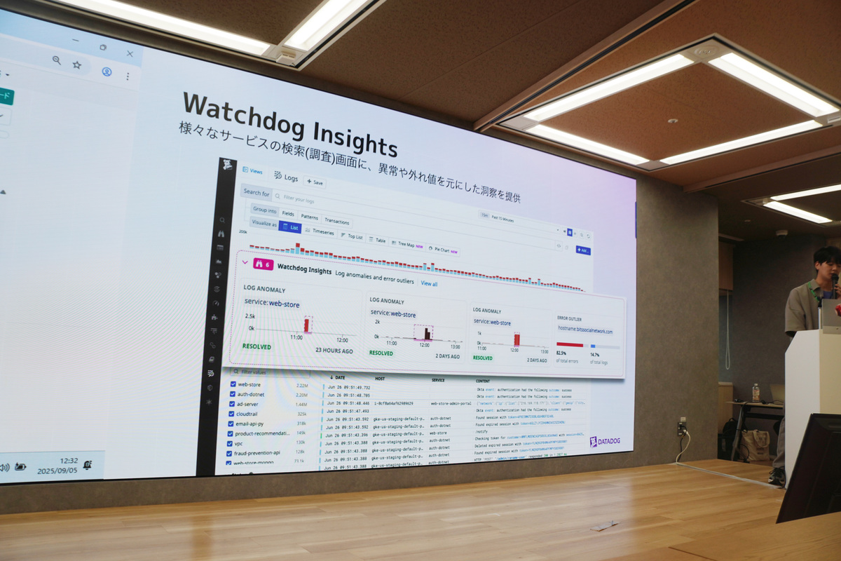 Watchdog Insightsの紹介