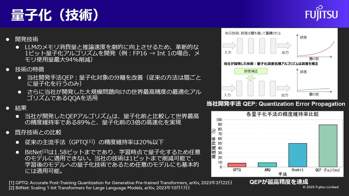 量子化（技術）