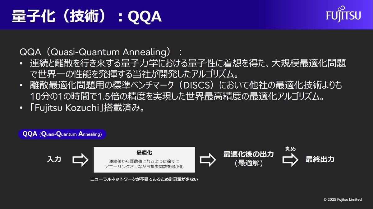 量子化（技術）：QQA