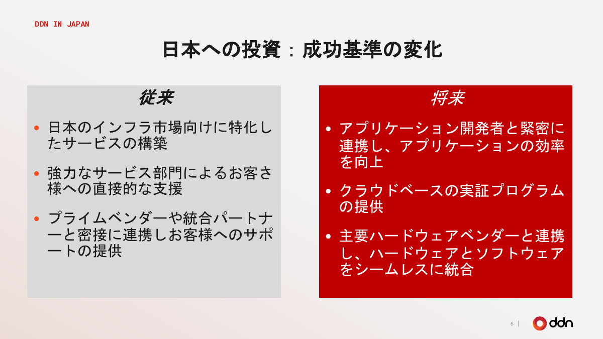 日本市場へのアプローチの変化