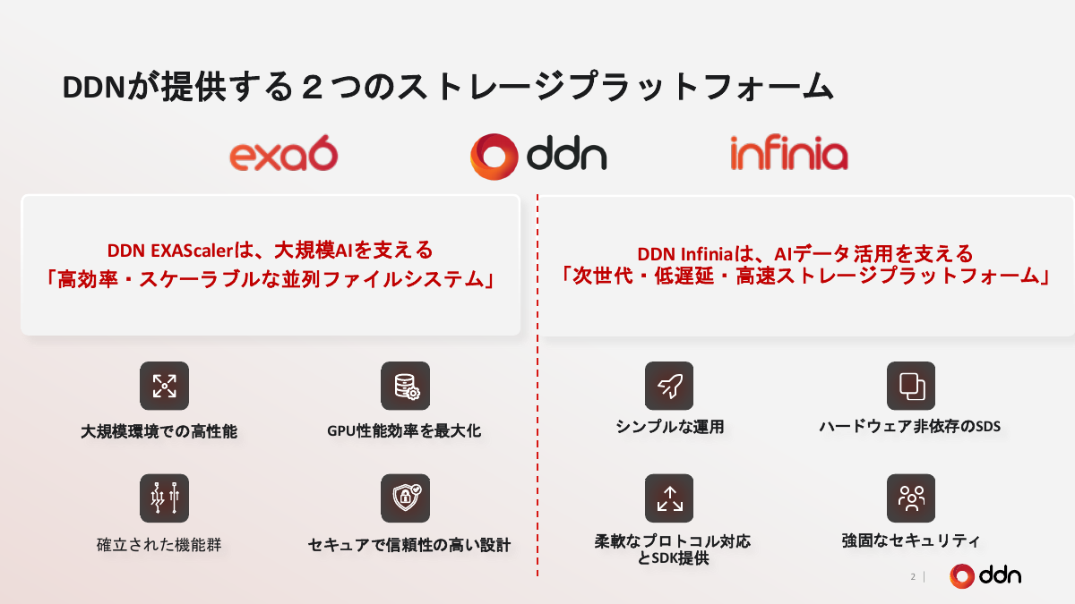 AIインフラ向けの、DDN EXAScalerとDDN Infiniaの2つのストレージプラットフォーム