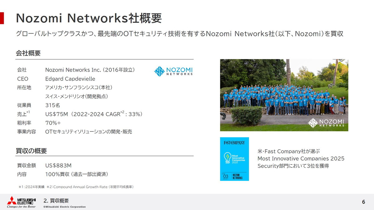 Nozomi Networks社概要