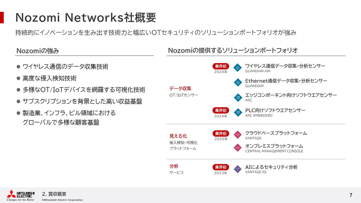 持続的にイノベーションを生み出す技術力と幅広いOTセキュリティのソリューションポートフォリオが強み