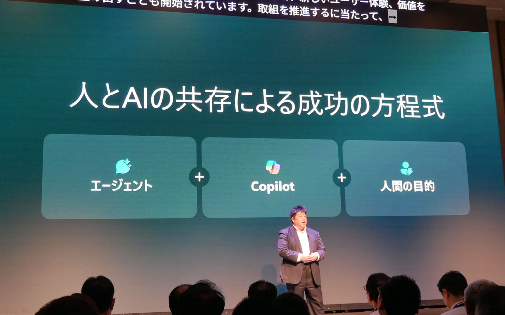人とAIの共存による方程式を示した