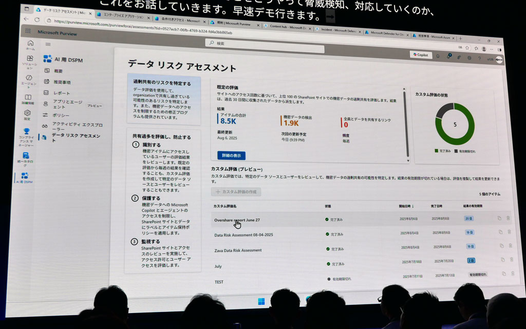セキュリティは重要なテーマ。データリスクアセスメントの事例
