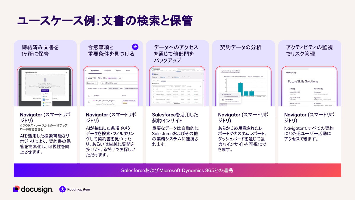 「Docusign Navigator」のユースケース例