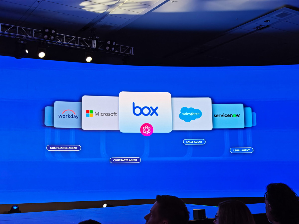 MCPやA2Aにより他社のエージェントなどとも接続が可能になっていく。BoxのMCPはすでに提供が開始されている