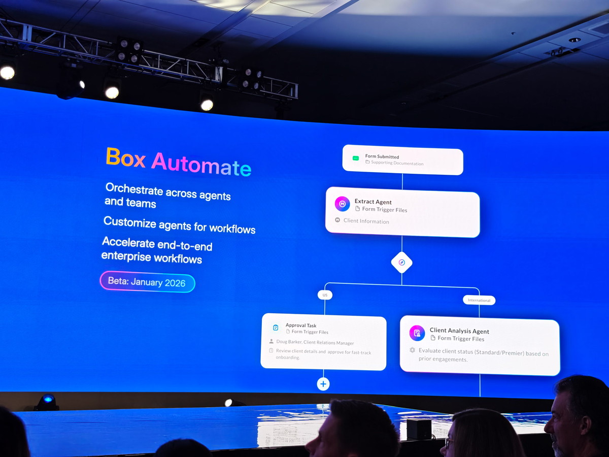 Box Automate