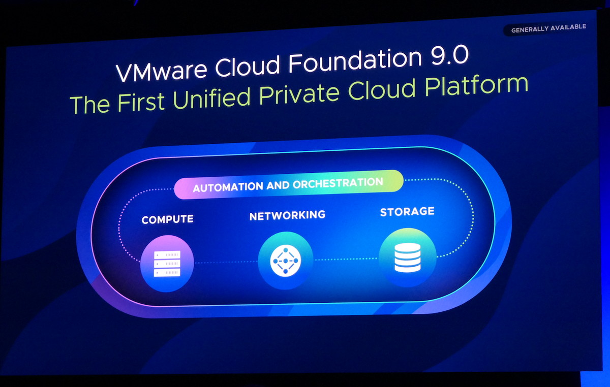 新生VMwareを象徴する存在として今回のカンファレンスの主役となったVCF 9は、これまでの仮想化基盤としての圧倒的な実績に加え、あらゆるワークロードを”統合（Unite）”するプライベートクラウドプラットフォームとして提供され、タンCEOのいう”摩擦”の解消を図る