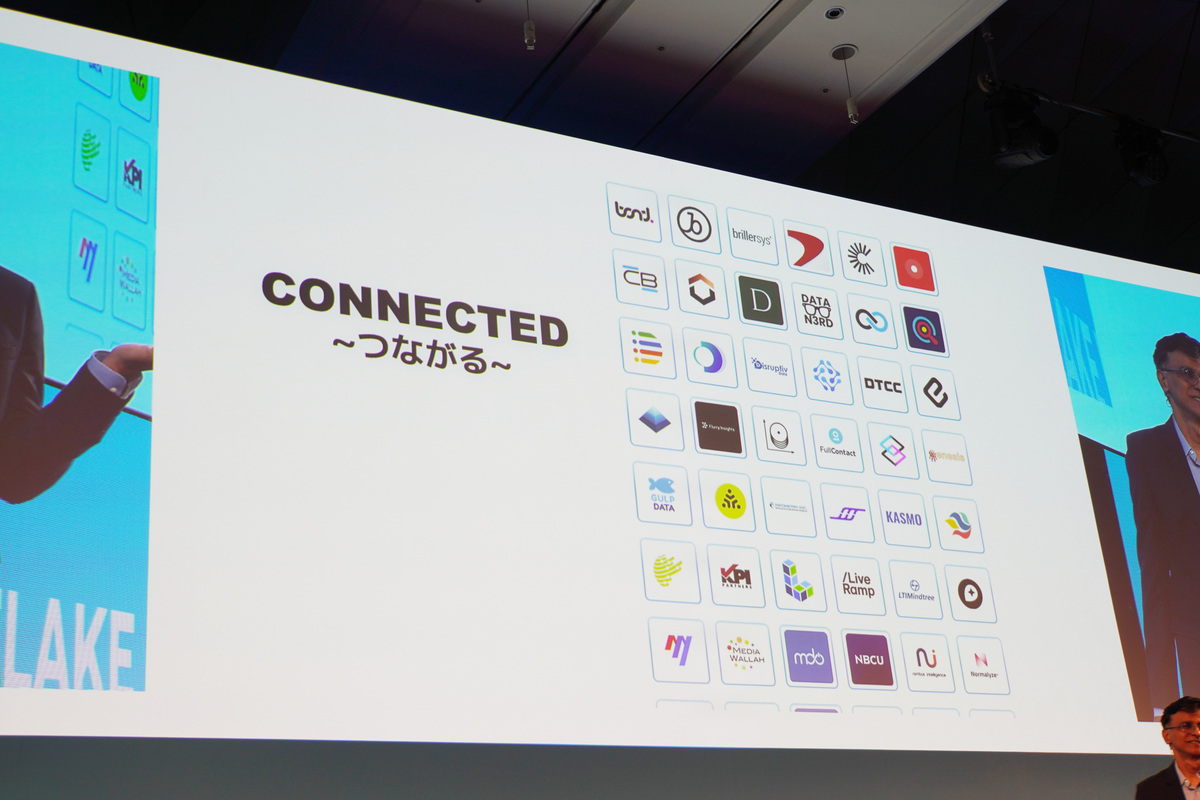 さまざまなアプリケーションとつながる