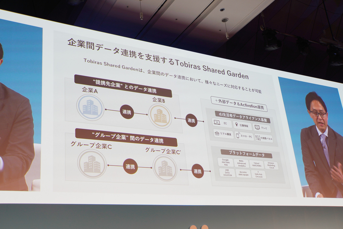 Tobiras Shared Garden（TSG）