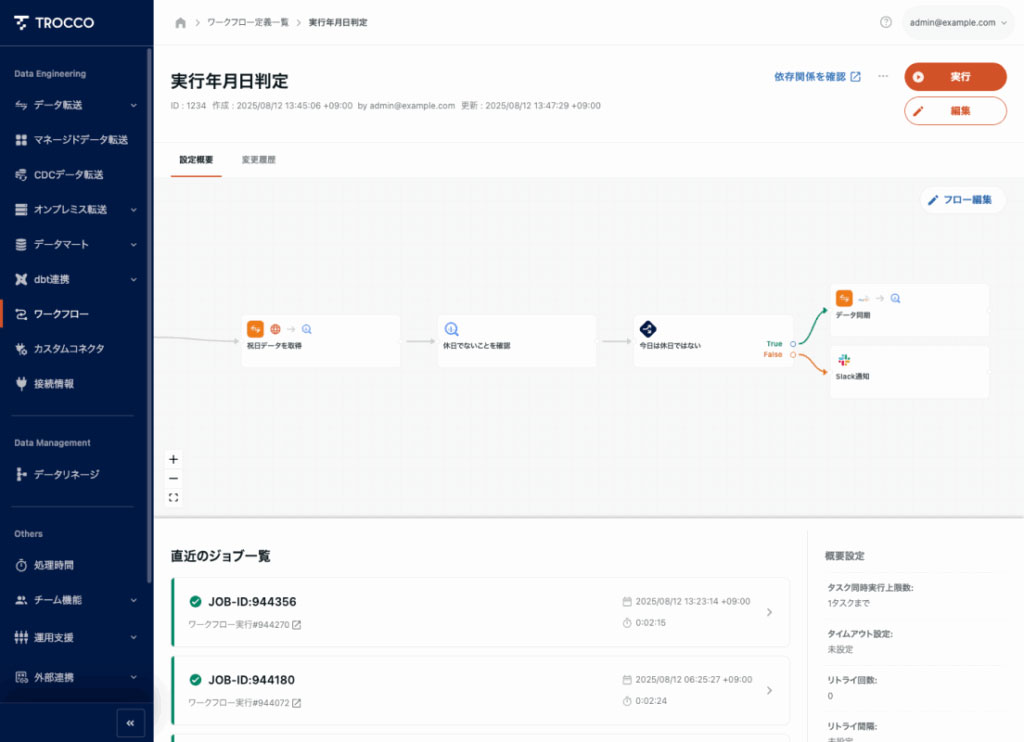 ワークフロー条件分岐機能の画面