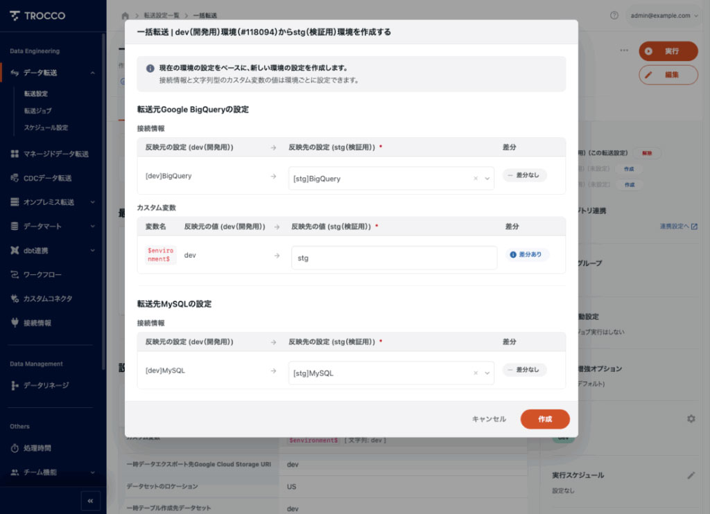 環境管理機能の画面