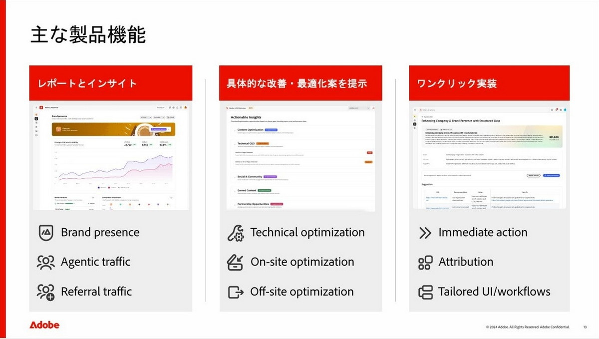 主な製品機能