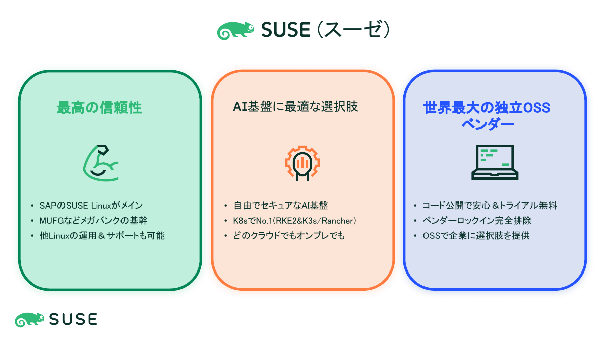 SUSEの特徴
