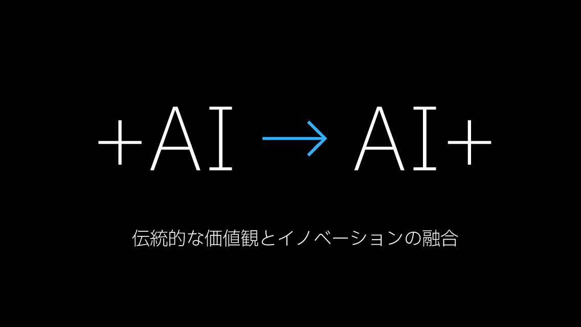 ＋AI⇒AI＋