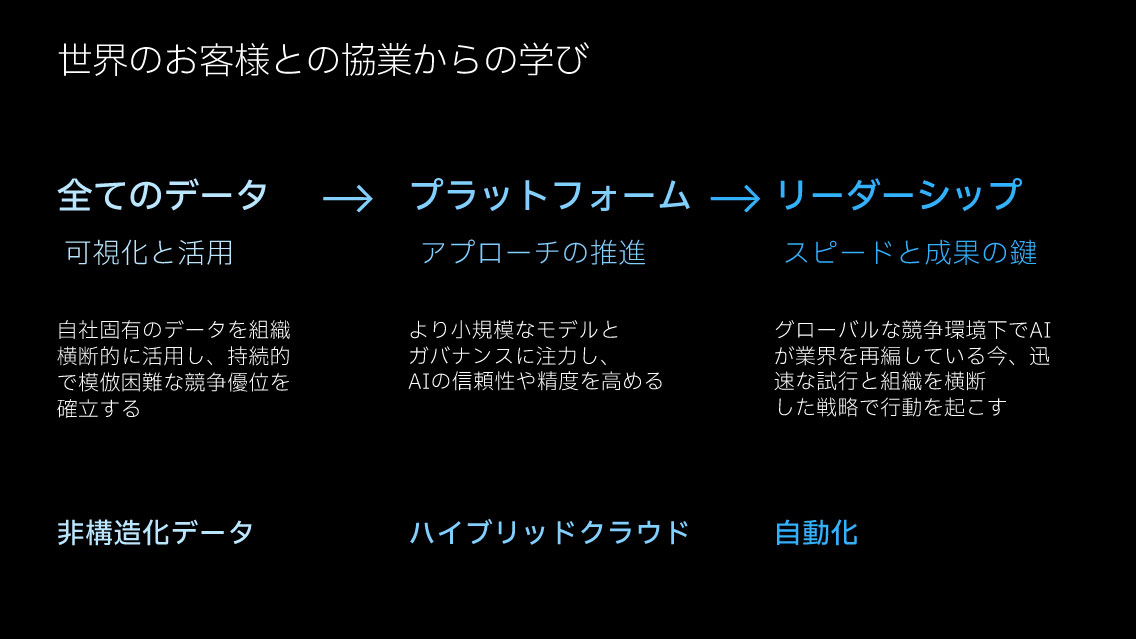 世界のお客さまとの協業からの学び