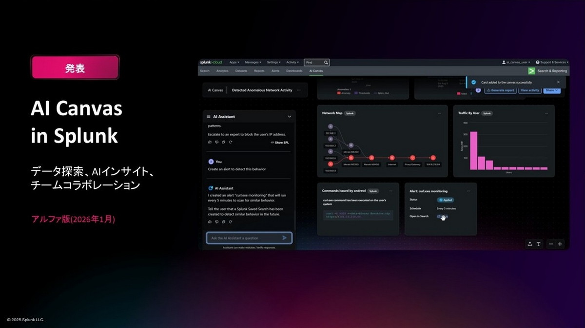 Cisco AI Canvas in Splunk