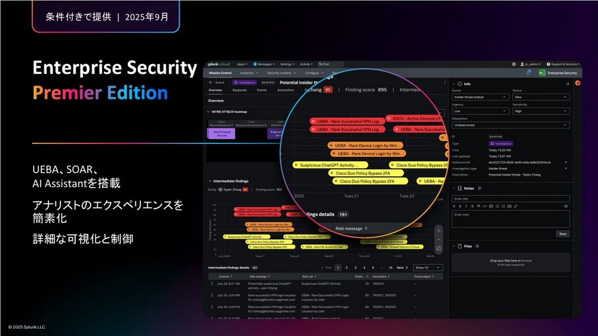 Enterprise Security Premier Edition