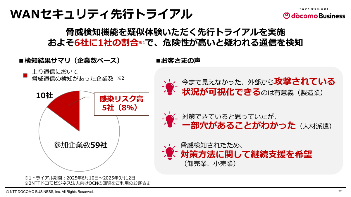 WANセキュリティの先行トライアルの結果