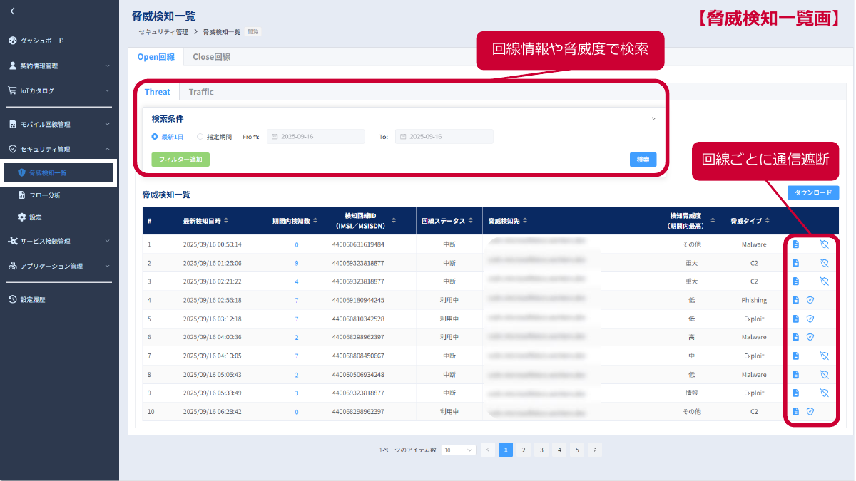 Webポータルから回線ごとに遮断可能