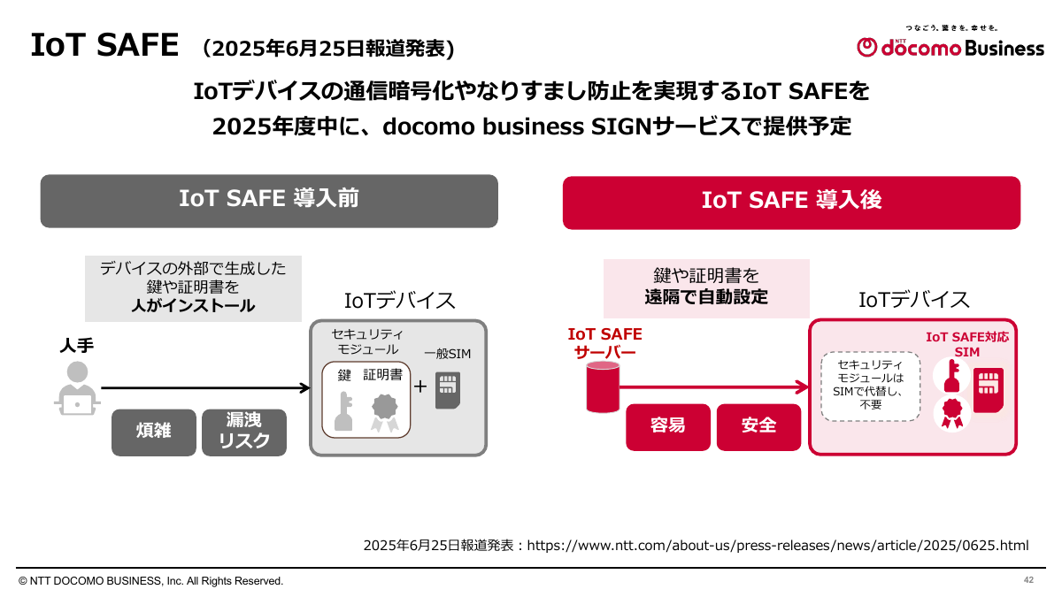 IoT SAFE規格対応サービスも2025年度中にdocomo business SIGNサービスの中で提供予定