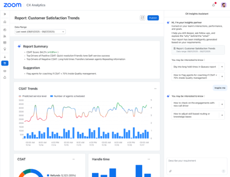 Zoom CX Insights