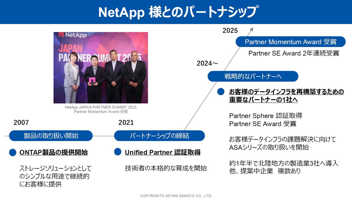 ネットアップとのパートナーシップ
