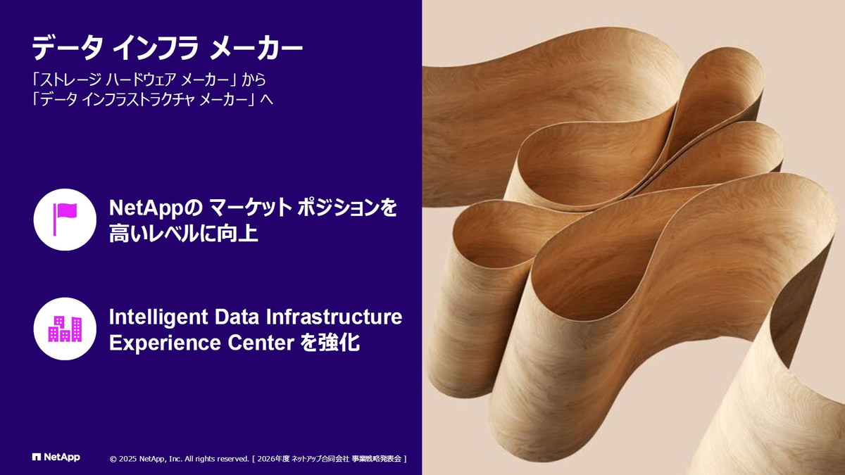 データインフラメーカー