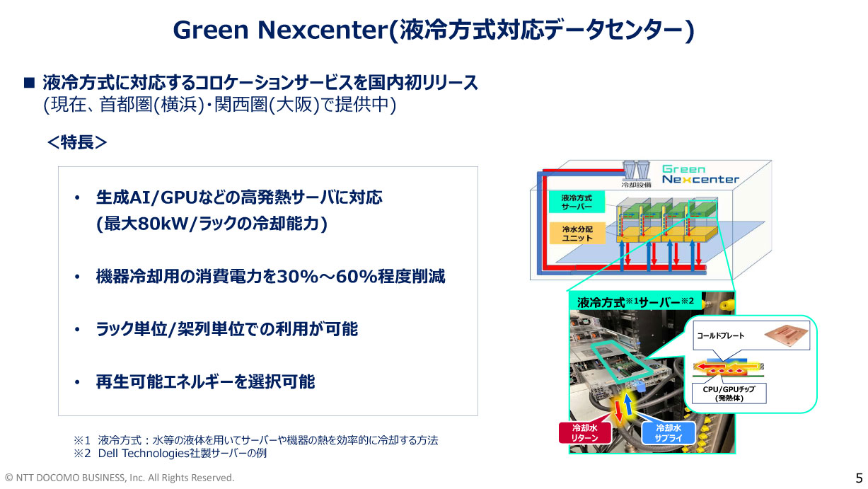 Green Nexcenter（液冷方式対応データセンター）