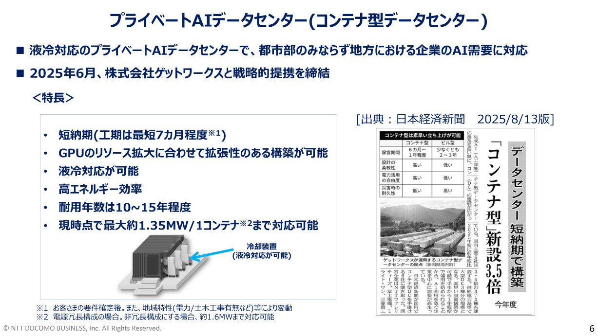 プライベートAIデータセンター（コンテナ型データセンター）