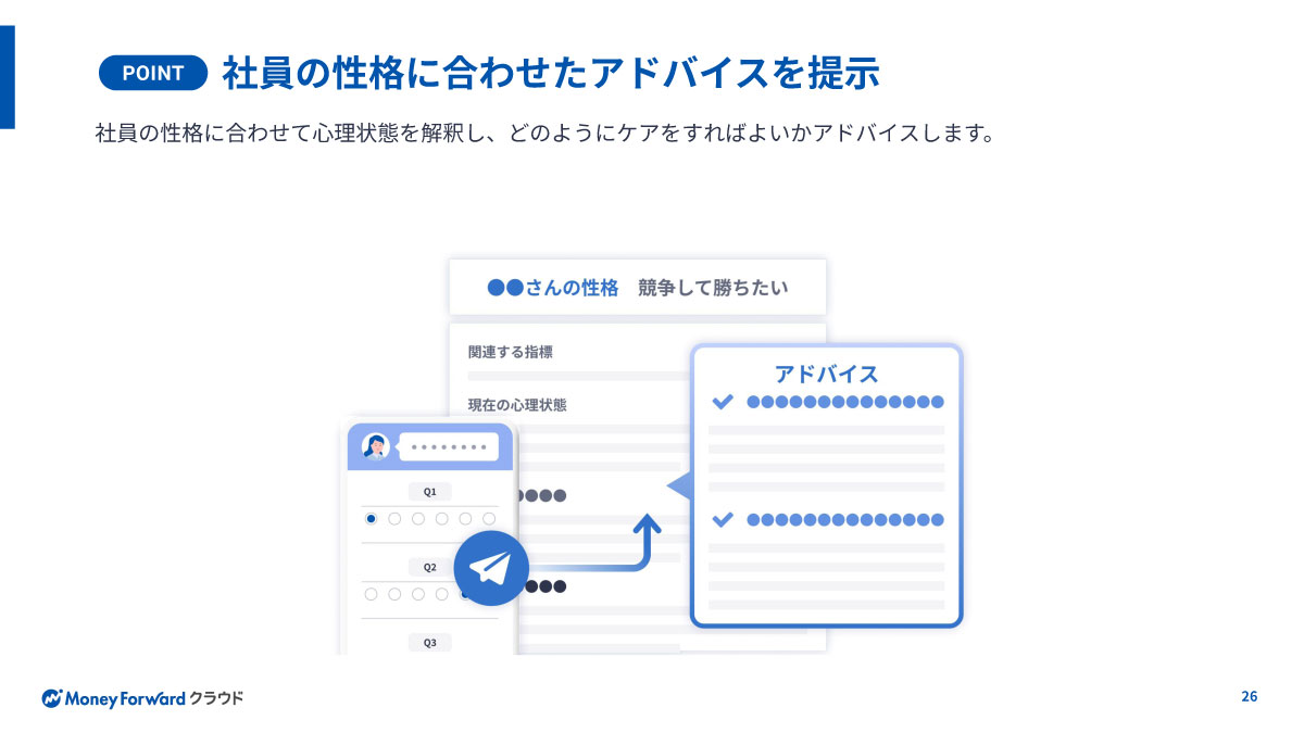 社員の性格に合わせたアドバイスを提示
