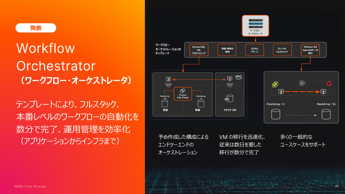 Workflow Orchestrator