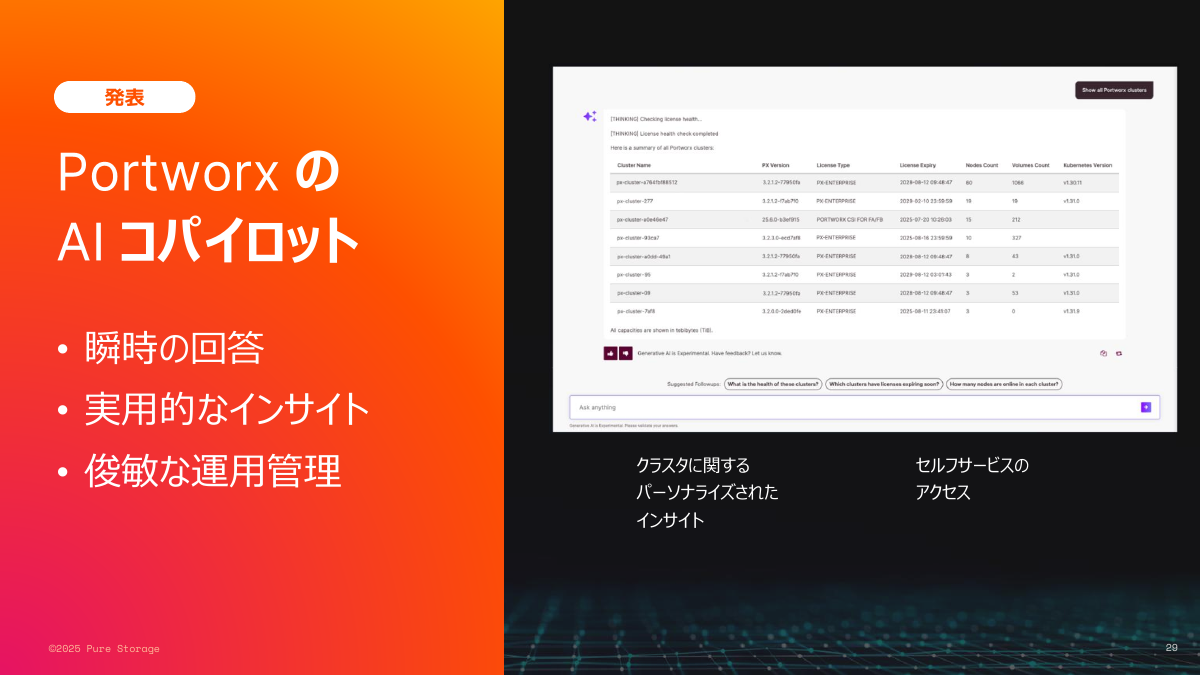 Portworx Pure1 AIコパイロット