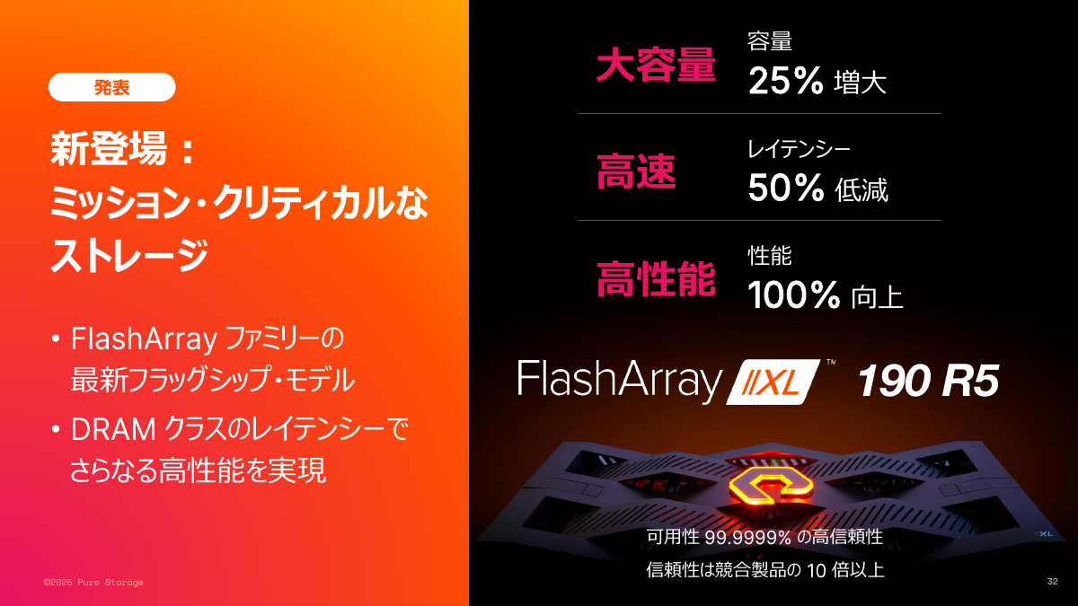 FlashArray//XL 190 R5
