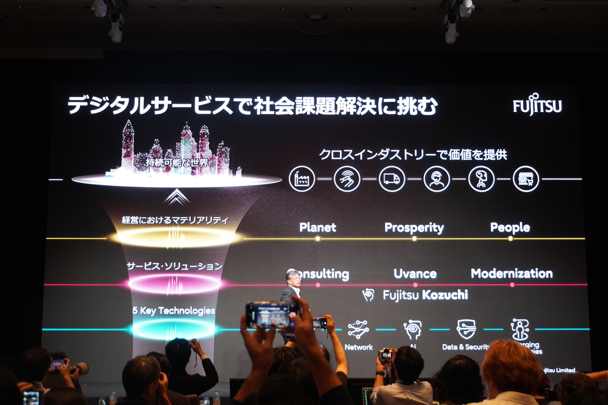 テクノロジーで社会課題解決に挑む