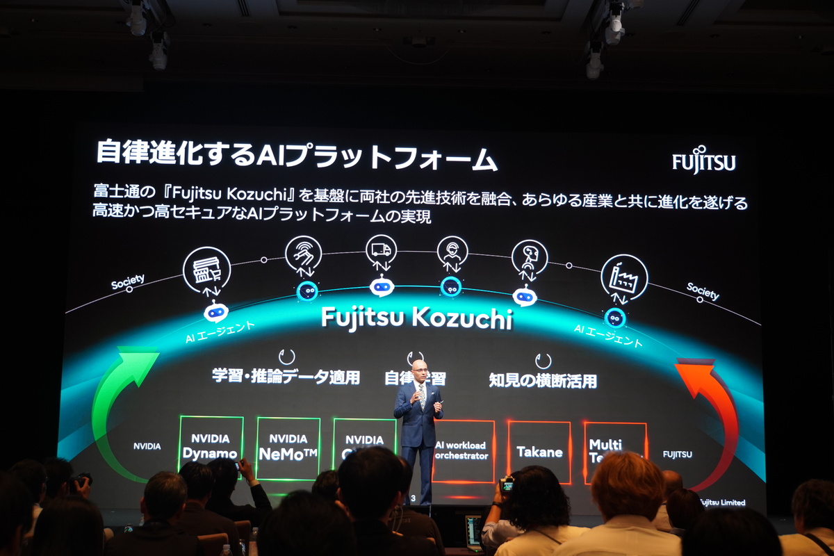 AIプラットフォームの取り組み