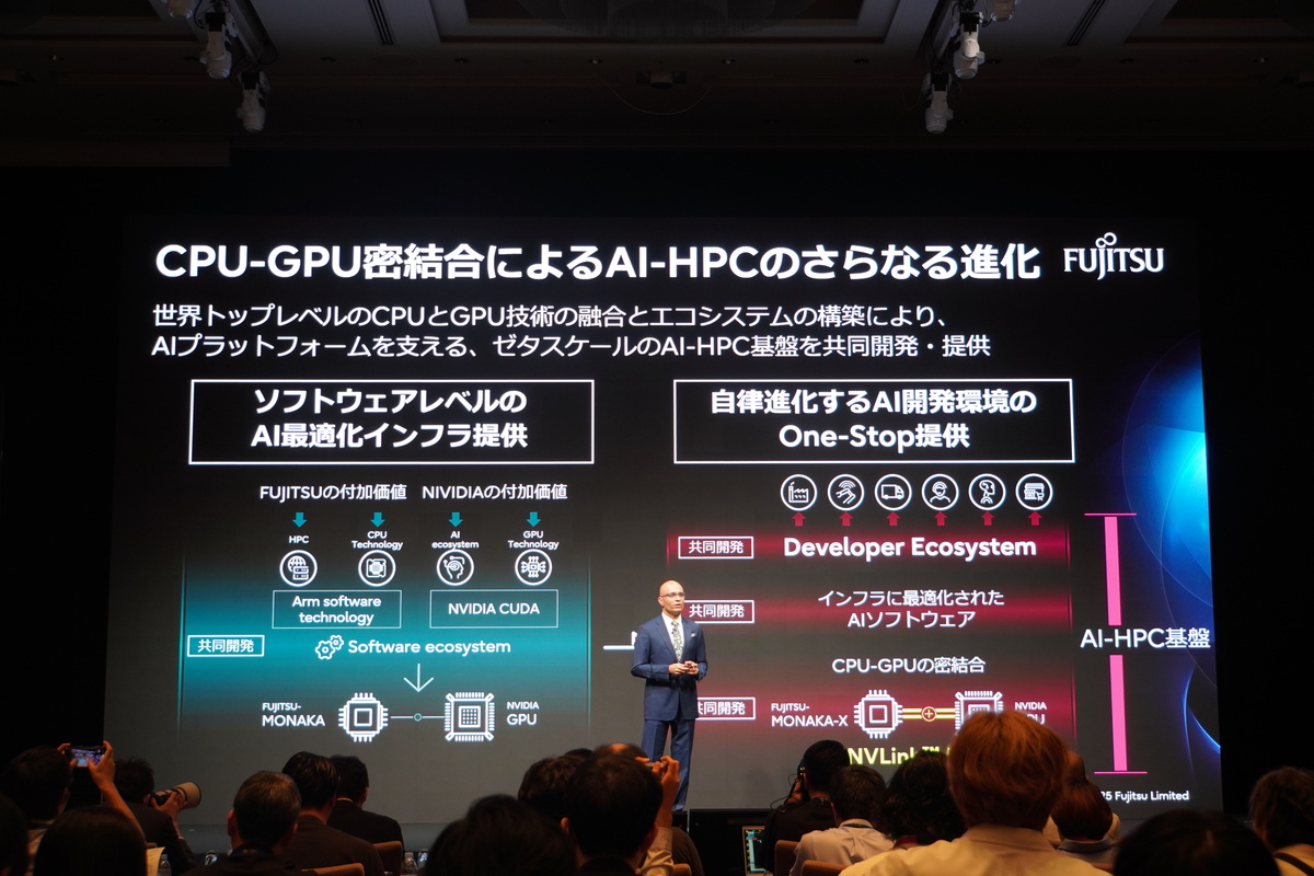 コンピューティングの取り組み