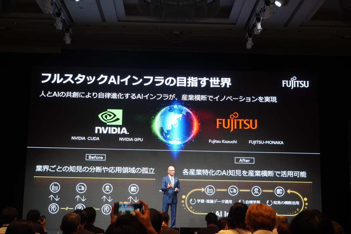 カスタマーエンゲージメントの取り組み